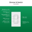 Maestro LED+ Dual Dimmer and Switch, Single Pole, Black For Discount