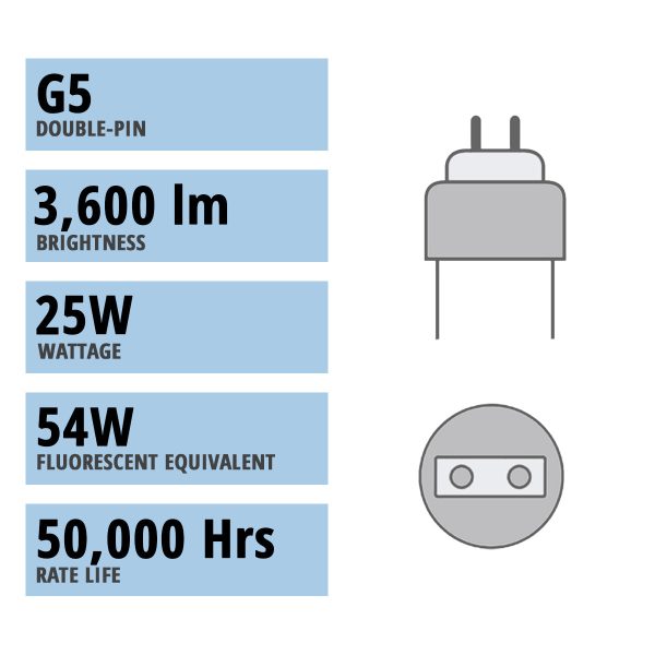 4ft T5 LED Bulb, 25 Watts, 3600 Lumens, 3000K to 6500K, Ballast Bypass, Single|Dual End Fashion