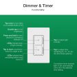 Maestro LED+ Dual Dimmer and Timer Switch, Single Pole, White Sale