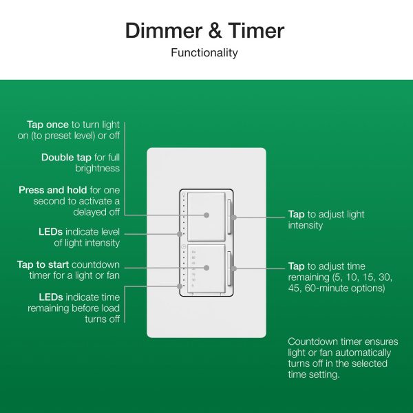 Maestro LED+ Dual Dimmer and Timer Switch, Single Pole, White Sale