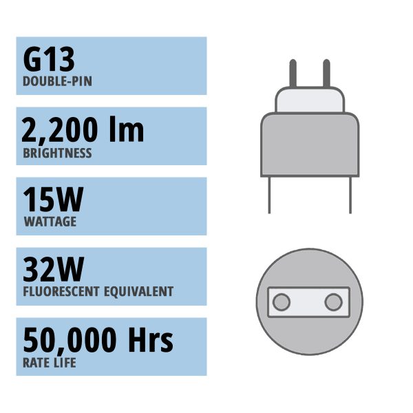 T8 U Bend LED Bulb U1, 12W|13W|15W, 2200lm, 3000K to 6000K, Type A+B, Single|Dual End on Sale