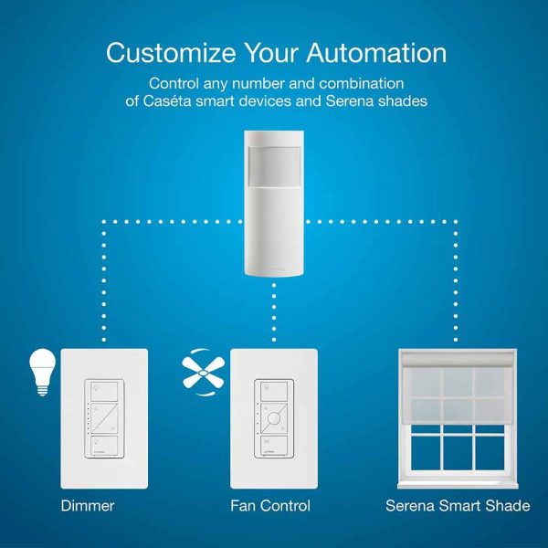 Caseta Wireless PIR 180° Occupancy|Vacancy Motion Sensor, White Online Sale