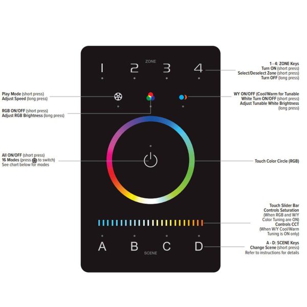 5-Channel DMX Wall Controller with Bluetooth App For RGBTW Strip lights For Cheap