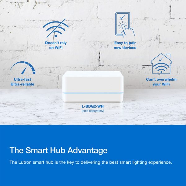 Caseta Wireless Smart Bridge with HomeKit Technology For Cheap