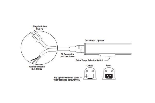 Covalinear 18 Inch LED Under Cabinet Lighting, 5300 Lumens, 2700K to 3500K, 120V Supply