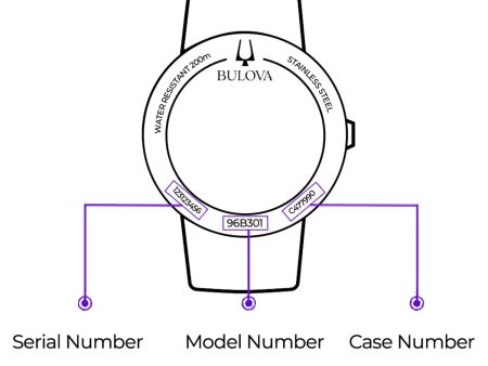 Watch Crystals for Bulova C937355 Supply